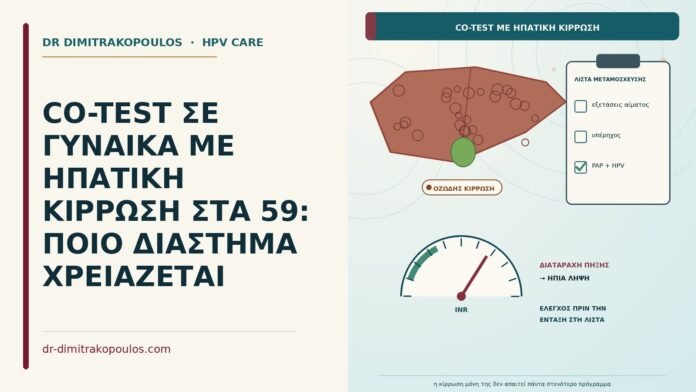 CO-TEST ΣΕ ΓΥΝΑΙΚΑ ΜΕ ΗΠΑΤΙΚΗ ΚΙΡΡΩΣΗ ΣΤΑ 59: ΠΟΙΟ ΔΙΑΣΤΗΜΑ ΧΡΕΙΑΖΕΤΑΙ co-test με ηπατική κίρρωση