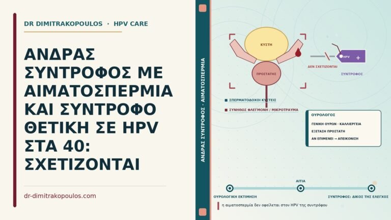 αιματοσπερμία και HPV της συντρόφου