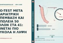 co-test μετά βαριατρική επέμβαση
