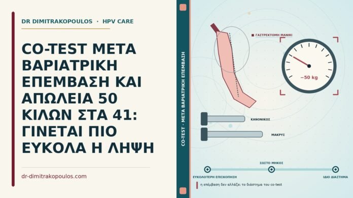 CO-TEST ΜΕΤΑ ΒΑΡΙΑΤΡΙΚΗ ΕΠΕΜΒΑΣΗ ΚΑΙ ΑΠΩΛΕΙΑ 50 ΚΙΛΩΝ ΣΤΑ 41: ΓΙΝΕΤΑΙ ΠΙΟ ΕΥΚΟΛΑ Η ΛΗΨΗ co-test μετά βαριατρική επέμβαση