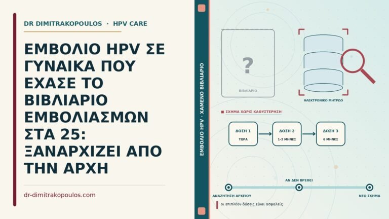 χαμένο βιβλιάριο εμβολιασμών