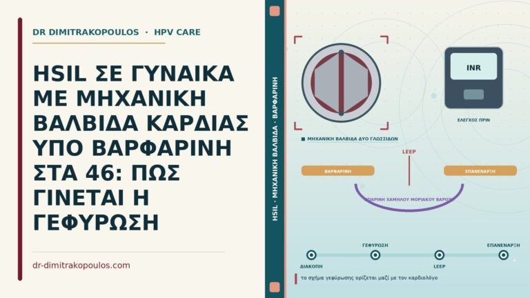 HSIL με μηχανική βαλβίδα υπό βαρφαρίνη