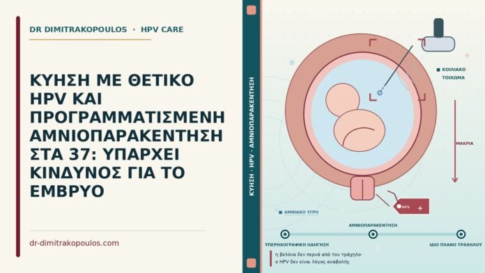 ΚΥΗΣΗ ΜΕ ΘΕΤΙΚΟ HPV ΚΑΙ ΠΡΟΓΡΑΜΜΑΤΙΣΜΕΝΗ ΑΜΝΙΟΠΑΡΑΚΕΝΤΗΣΗ ΣΤΑ 37: ΥΠΑΡΧΕΙ ΚΙΝΔΥΝΟΣ ΓΙΑ ΤΟ ΕΜΒΡΥΟ θετικό HPV και αμνιοπαρακέντηση