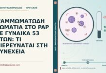 ψαμμωματώδη σωμάτια στο Παπ