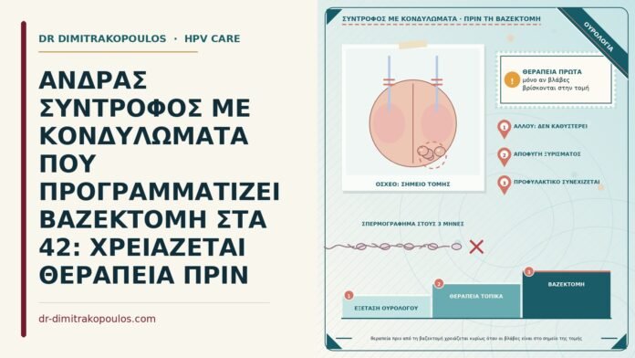 κονδυλώματα πριν από βαζεκτομή