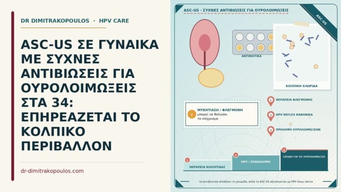 ASC-US ΣΕ ΓΥΝΑΙΚΑ ΜΕ ΣΥΧΝΕΣ ΑΝΤΙΒΙΩΣΕΙΣ ΓΙΑ ΟΥΡΟΛΟΙΜΩΞΕΙΣ ΣΤΑ 34: ΕΠΗΡΕΑΖΕΤΑΙ ΤΟ ΚΟΛΠΙΚΟ ΠΕΡΙΒΑΛΛΟΝ ASC-US με συχνές αντιβιώσεις