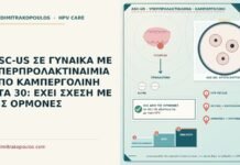 ASC-US με υπερπρολακτιναιμία