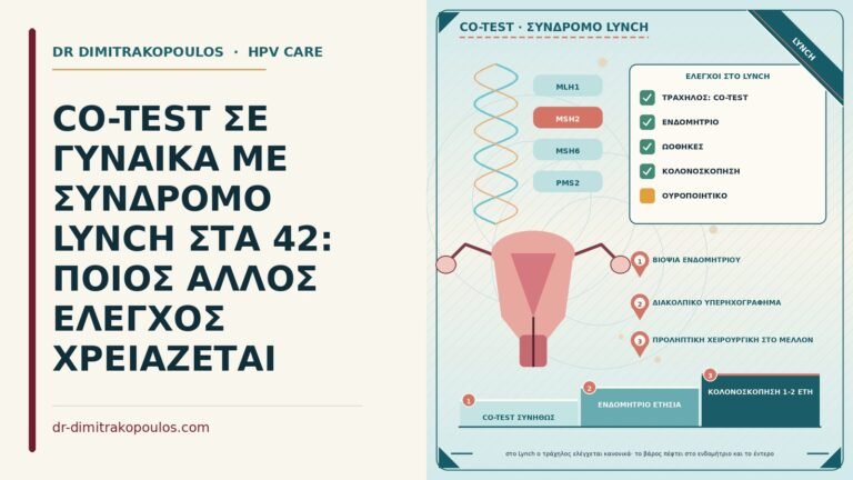 co-test με σύνδρομο Lynch