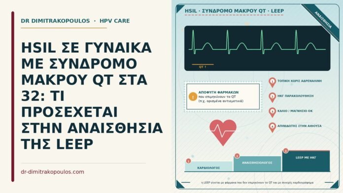 HSIL με σύνδρομο μακρού QT
