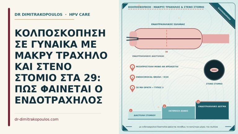 μακρύς τράχηλος με στενό στόμιο