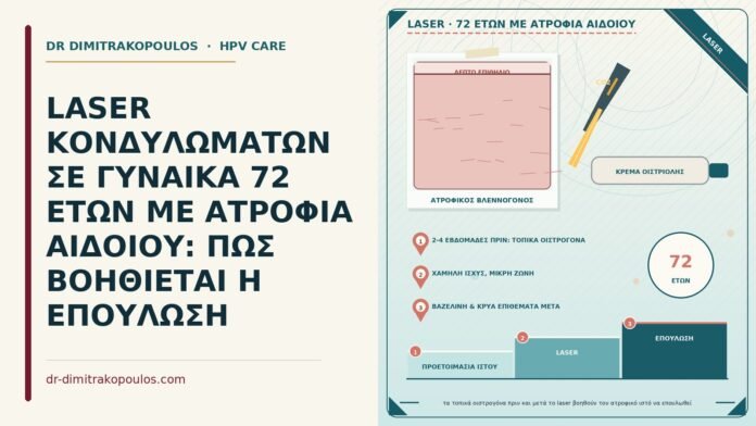 LASER ΚΟΝΔΥΛΩΜΑΤΩΝ ΣΕ ΓΥΝΑΙΚΑ 72 ΕΤΩΝ ΜΕ ΑΤΡΟΦΙΑ ΑΙΔΟΙΟΥ: ΠΩΣ ΒΟΗΘΙΕΤΑΙ Η ΕΠΟΥΛΩΣΗ laser σε γυναίκα 72 ετών