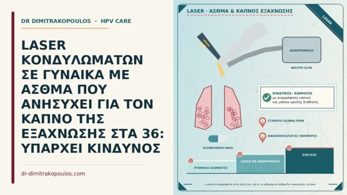 LASER ΚΟΝΔΥΛΩΜΑΤΩΝ ΣΕ ΓΥΝΑΙΚΑ ΜΕ ΑΣΘΜΑ ΠΟΥ ΑΝΗΣΥΧΕΙ ΓΙΑ ΤΟΝ ΚΑΠΝΟ ΤΗΣ ΕΞΑΧΝΩΣΗΣ ΣΤΑ 36: ΥΠΑΡΧΕΙ ΚΙΝΔΥΝΟΣ laser και καπνός εξάχνωσης σε άσθμα