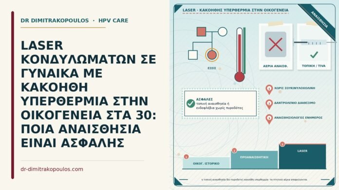 LASER ΚΟΝΔΥΛΩΜΑΤΩΝ ΣΕ ΓΥΝΑΙΚΑ ΜΕ ΚΑΚΟΗΘΗ ΥΠΕΡΘΕΡΜΙΑ ΣΤΗΝ ΟΙΚΟΓΕΝΕΙΑ ΣΤΑ 30: ΠΟΙΑ ΑΝΑΙΣΘΗΣΙΑ ΕΙΝΑΙ ΑΣΦΑΛΗΣ laser με κακοήθη υπερθερμία στην οικογένεια