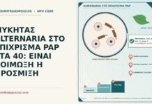 ΜΥΚΗΤΑΣ ALTERNARIA ΣΤΟ ΕΠΙΧΡΙΣΜΑ PAP ΣΤΑ 40: ΕΙΝΑΙ ΛΟΙΜΩΞΗ Η ΠΡΟΣΜΙΞΗ μύκητας Alternaria στο Παπ