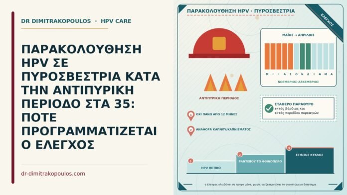 ΠΑΡΑΚΟΛΟΥΘΗΣΗ HPV ΣΕ ΠΥΡΟΣΒΕΣΤΡΙΑ ΚΑΤΑ ΤΗΝ ΑΝΤΙΠΥΡΙΚΗ ΠΕΡΙΟΔΟ ΣΤΑ 35: ΠΟΤΕ ΠΡΟΓΡΑΜΜΑΤΙΖΕΤΑΙ Ο ΕΛΕΓΧΟΣ παρακολούθηση HPV σε πυροσβέστρια