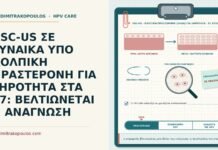 ASC-US με κολπική πραστερόνη