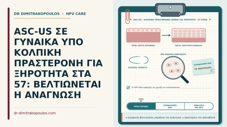 ASC-US με κολπική πραστερόνη