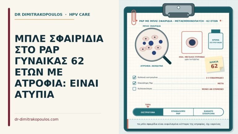 μπλε σφαιρίδια στο Παπ