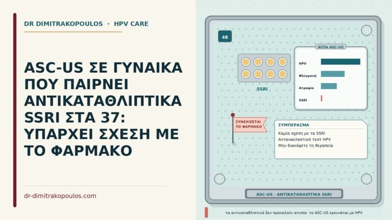 ASC-US και αντικαταθλιπτικά