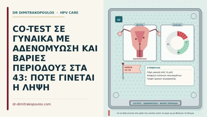 co-test με αδενομύωση