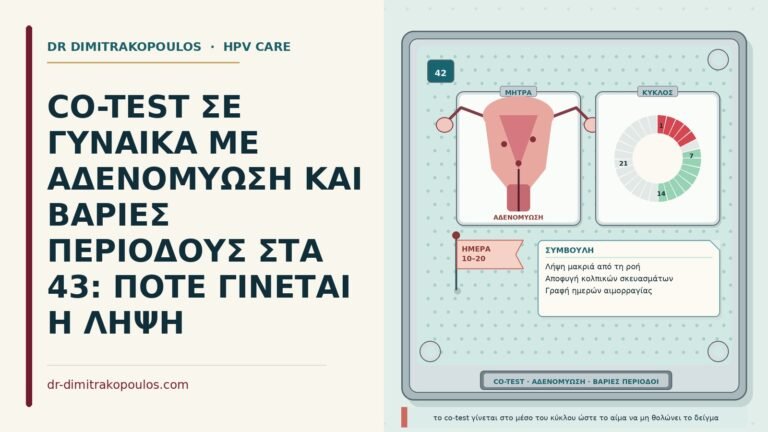co-test με αδενομύωση
