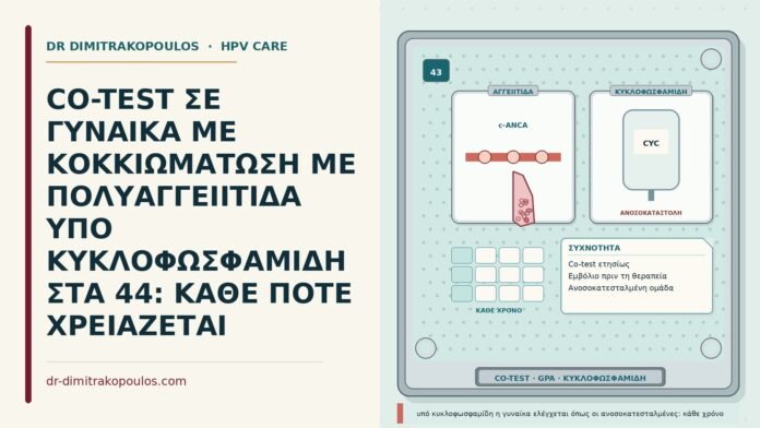 CO-TEST ΣΕ ΓΥΝΑΙΚΑ ΜΕ ΚΟΚΚΙΩΜΑΤΩΣΗ ΜΕ ΠΟΛΥΑΓΓΕΙΙΤΙΔΑ ΥΠΟ ΚΥΚΛΟΦΩΣΦΑΜΙΔΗ ΣΤΑ 44: ΚΑΘΕ ΠΟΤΕ ΧΡΕΙΑΖΕΤΑΙ co-test υπό κυκλοφωσφαμίδη