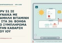HPV 51 ΣΕ ΓΥΝΑΙΚΑ ΜΕ ΧΑΜΗΛΗ ΒΙΤΑΜΙΝΗ D ΣΤΑ 36: ΒΟΗΘΑ ΤΟ ΣΥΜΠΛΗΡΩΜΑ ΣΤΗΝ ΚΑΘΑΡΣΗ ΤΟΥ ΙΟΥ HPV 51 με χαμηλή βιταμίνη D