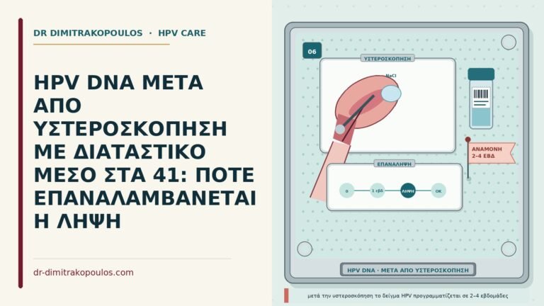HPV DNA μετά από υστεροσκόπηση