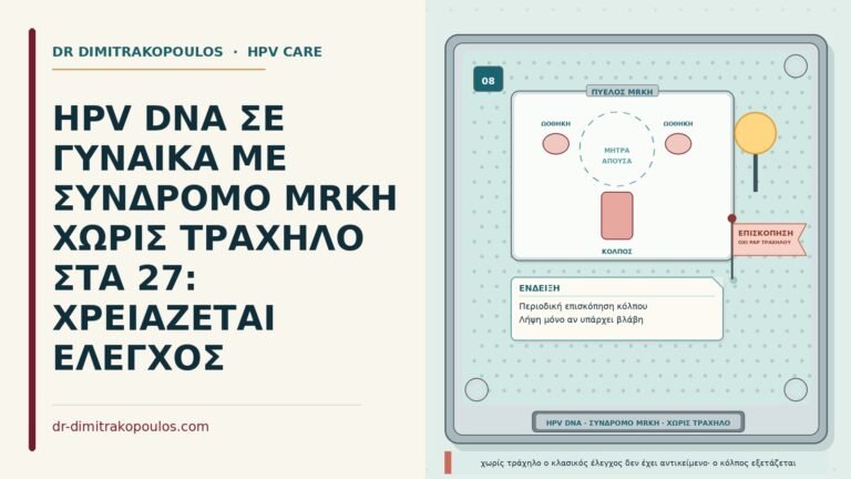 HPV DNA στο σύνδρομο MRKH