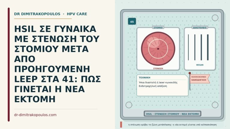 HSIL με στένωση στομίου