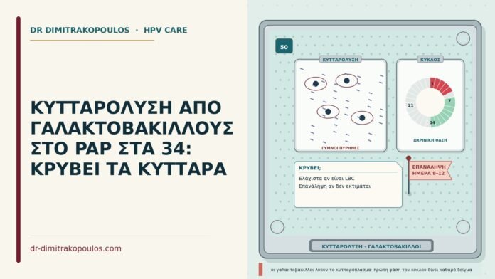 κυτταρόλυση στο Παπ