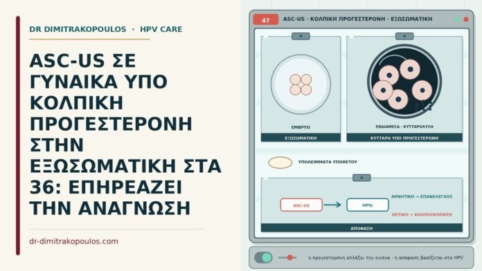 ASC-US ΣΕ ΓΥΝΑΙΚΑ ΥΠΟ ΚΟΛΠΙΚΗ ΠΡΟΓΕΣΤΕΡΟΝΗ ΣΤΗΝ ΕΞΩΣΩΜΑΤΙΚΗ ΣΤΑ 36: ΕΠΗΡΕΑΖΕΙ ΤΗΝ ΑΝΑΓΝΩΣΗ ASC-US υπό κολπική προγεστερόνη