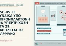 ASC-US υπό σπιρονολακτόνη