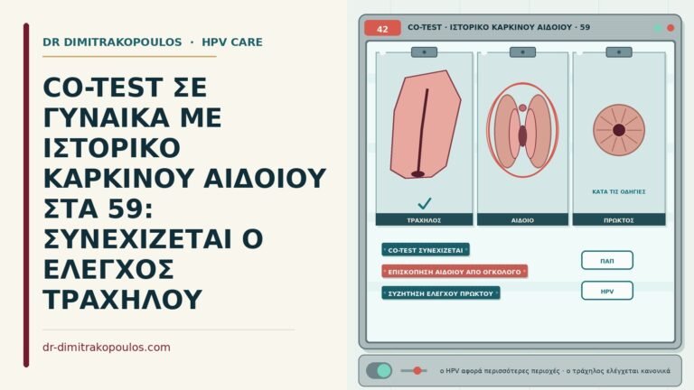 co-test μετά από καρκίνο αιδοίου
