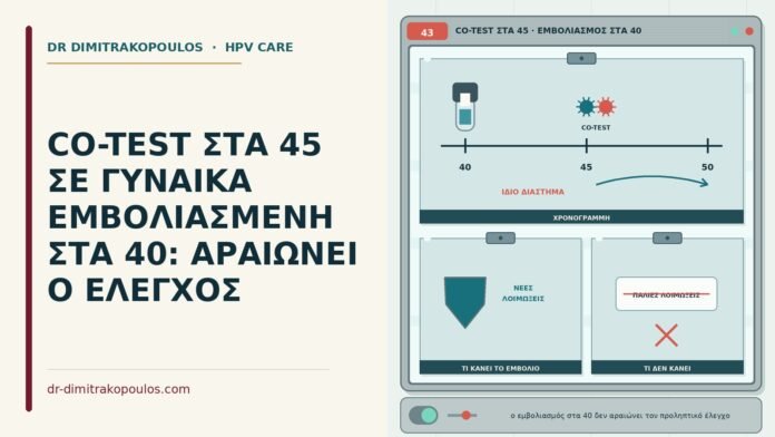 CO-TEST ΣΤΑ 45 ΣΕ ΓΥΝΑΙΚΑ ΕΜΒΟΛΙΑΣΜΕΝΗ ΣΤΑ 40: ΑΡΑΙΩΝΕΙ Ο ΕΛΕΓΧΟΣ co-test μετά από εμβόλιο στα 40
