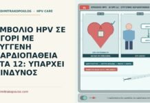 ΕΜΒΟΛΙΟ HPV ΣΕ ΑΓΟΡΙ ΜΕ ΣΥΓΓΕΝΗ ΚΑΡΔΙΟΠΑΘΕΙΑ ΣΤΑ 12: ΥΠΑΡΧΕΙ ΚΙΝΔΥΝΟΣ εμβόλιο HPV με συγγενή καρδιοπάθεια