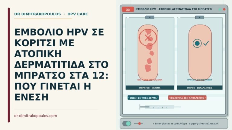 εμβόλιο HPV με ατοπική δερματίτιδα