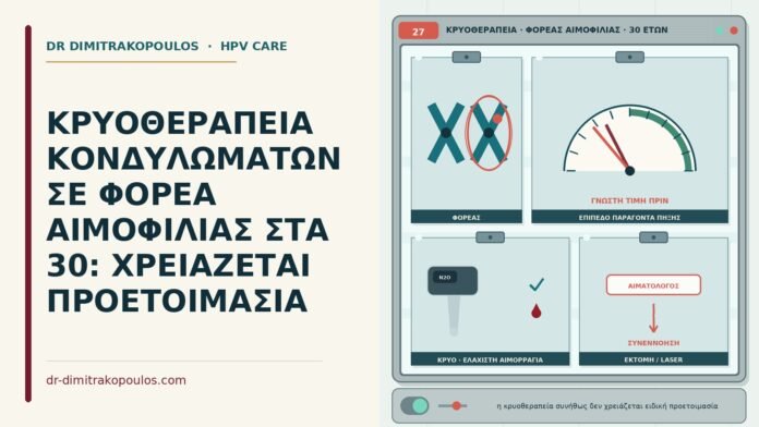 ΚΡΥΟΘΕΡΑΠΕΙΑ ΚΟΝΔΥΛΩΜΑΤΩΝ ΣΕ ΦΟΡΕΑ ΑΙΜΟΦΙΛΙΑΣ ΣΤΑ 30: ΧΡΕΙΑΖΕΤΑΙ ΠΡΟΕΤΟΙΜΑΣΙΑ κρυοθεραπεία σε φορέα αιμοφιλίας
