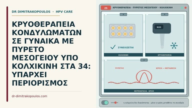 κρυοθεραπεία υπό κολχικίνη