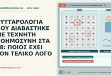 κυτταρολογία με τεχνητή νοημοσύνη