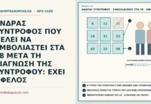 εμβολιασμός συντρόφου στα 38