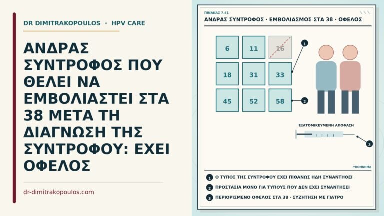 εμβολιασμός συντρόφου στα 38