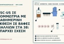 ASC-US και βαφές μαλλιών
