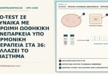 co-test με πρώιμη ωοθηκική ανεπάρκεια