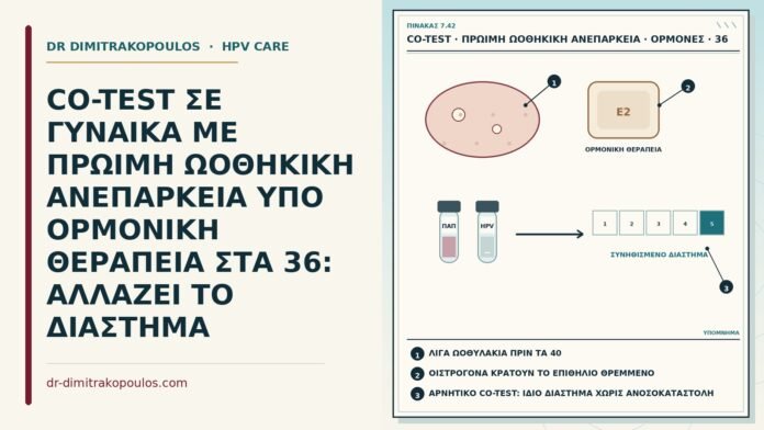 CO-TEST ΣΕ ΓΥΝΑΙΚΑ ΜΕ ΠΡΩΙΜΗ ΩΟΘΗΚΙΚΗ ΑΝΕΠΑΡΚΕΙΑ ΥΠΟ ΟΡΜΟΝΙΚΗ ΘΕΡΑΠΕΙΑ ΣΤΑ 36: ΑΛΛΑΖΕΙ ΤΟ ΔΙΑΣΤΗΜΑ co-test με πρώιμη ωοθηκική ανεπάρκεια