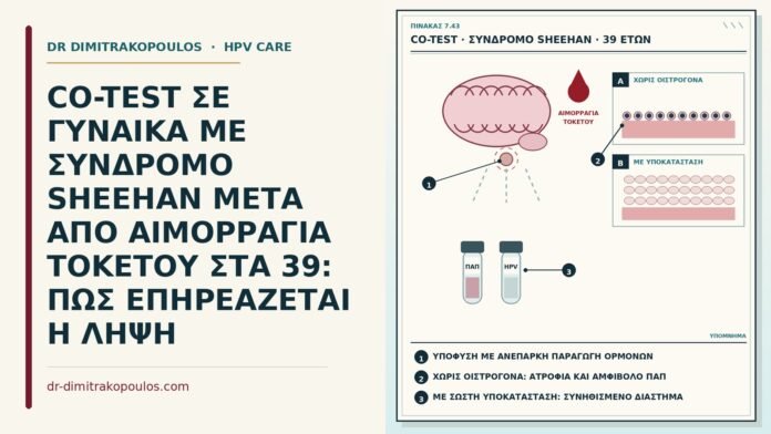 co-test με σύνδρομο Sheehan