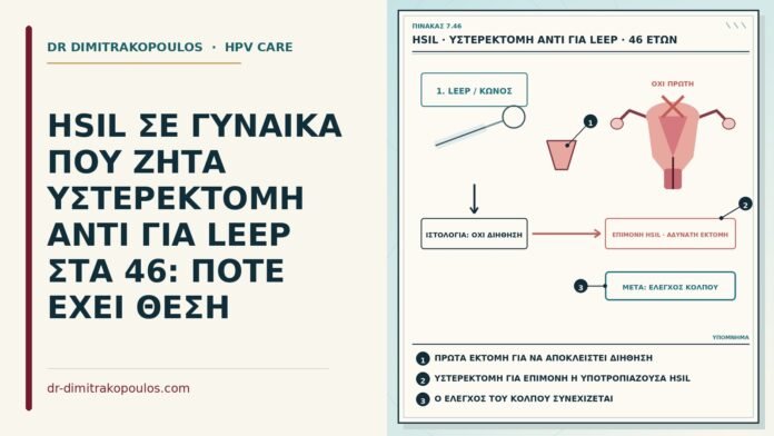 HSIL ΣΕ ΓΥΝΑΙΚΑ ΠΟΥ ΖΗΤΑ ΥΣΤΕΡΕΚΤΟΜΗ ΑΝΤΙ ΓΙΑ LEEP ΣΤΑ 46: ΠΟΤΕ ΕΧΕΙ ΘΕΣΗ υστερεκτομή αντί για LEEP