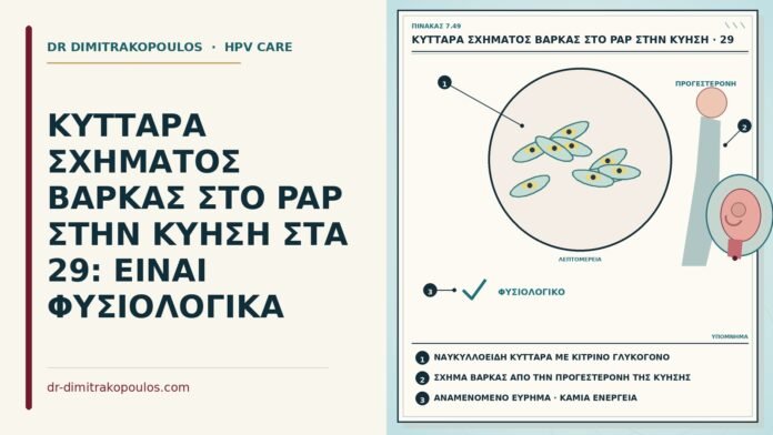 ΚΥΤΤΑΡΑ ΣΧΗΜΑΤΟΣ ΒΑΡΚΑΣ ΣΤΟ PAP ΣΤΗΝ ΚΥΗΣΗ ΣΤΑ 29: ΕΙΝΑΙ ΦΥΣΙΟΛΟΓΙΚΑ κύτταρα σχήματος βάρκας στην κύηση