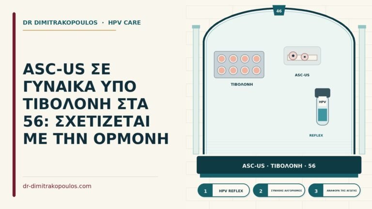 ASC-US υπό τιβολόνη