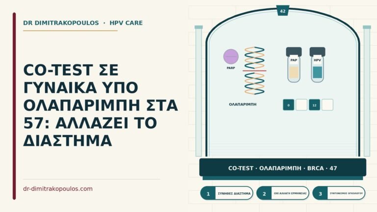 co-test υπό ολαπαρίμπη